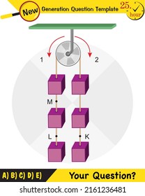 Physics, The laws of motion, Newton's laws of motion, next generation question template, dumb physics figures, exam question, eps