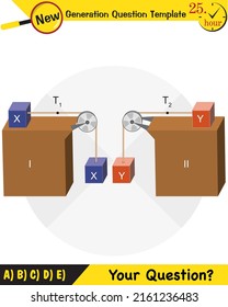 Physics, The laws of motion, Newton's laws of motion, next generation question template, dumb physics figures, exam question, eps