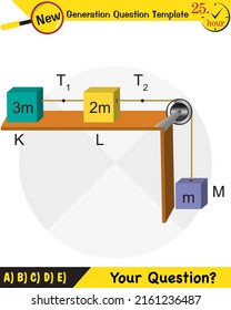 Physik, Die Gesetze der Bewegung, Newtons Bewegungsgesetze, Fragevorlage der nächsten Generation, blöde Physik-Figuren, Prüfungsfrage, eps