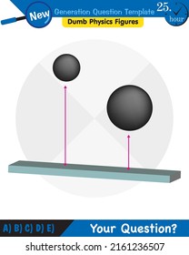Physics, The laws of motion, Newton's laws of motion, next generation question template, dumb physics figures, exam question, eps