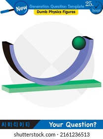 Física, las leyes del movimiento, las leyes de movimiento de Newton, la plantilla de preguntas de la próxima generación, las figuras de la física tonta, la pregunta sobre los exámenes, los eps