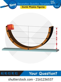 Physics, The laws of motion, Newton's laws of motion, next generation question template, dumb physics figures, exam question, eps