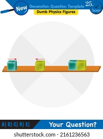 Physics, The laws of motion, Newton's laws of motion, next generation question template, dumb physics figures, exam question, eps