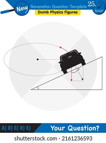 Physics, The laws of motion, Newton's laws of motion, next generation question template, dumb physics figures, exam question, eps