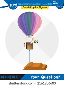 Physics, The laws of motion, Newton's laws of motion, next generation question template, dumb physics figures, exam question, eps