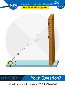 Física, las leyes del movimiento, las leyes de movimiento de Newton, la plantilla de preguntas de la próxima generación, las figuras de la física tonta, la pregunta sobre los exámenes, los eps