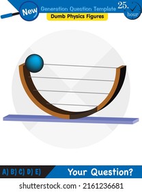 Physics, The laws of motion, Newton's laws of motion, next generation question template, dumb physics figures, exam question, eps