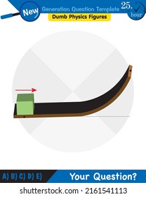 Física, las leyes del movimiento, las leyes de movimiento de Newton, la plantilla de preguntas de la próxima generación, las figuras de la física tonta, la pregunta sobre los exámenes, los eps