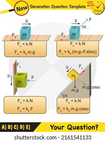 Physics, The laws of motion, Newton's laws of motion, next generation question template, dumb physics figures, exam question, eps