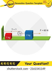 Physics, The laws of motion, Newton's laws of motion, next generation question template, dumb physics figures, exam question, eps