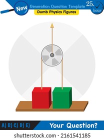 Física, las leyes del movimiento, las leyes de movimiento de Newton, la plantilla de preguntas de la próxima generación, las figuras de la física tonta, la pregunta sobre los exámenes, los eps