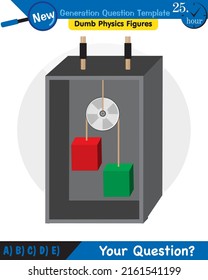 Physics, The laws of motion, Newton's laws of motion, next generation question template, dumb physics figures, exam question, eps