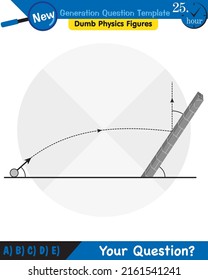 Physics, The laws of motion, Newton's laws of motion, next generation question template, dumb physics figures, exam question, eps