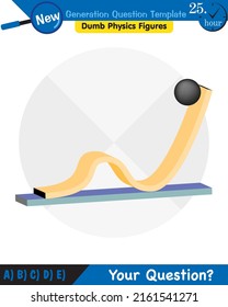 Physics, The laws of motion, Newton's laws of motion, next generation question template, dumb physics figures, exam question, eps