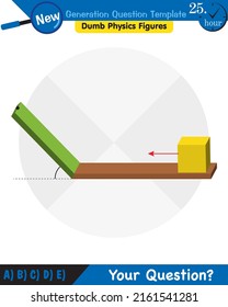 Física, las leyes del movimiento, las leyes de movimiento de Newton, la plantilla de preguntas de la próxima generación, las figuras de la física tonta, la pregunta sobre los exámenes, los eps