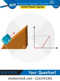 Physics, The laws of motion, Newton's laws of motion, next generation question template, dumb physics figures, exam question, eps