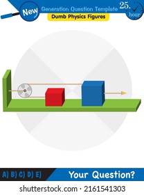 Physics, The laws of motion, Newton's laws of motion, next generation question template, dumb physics figures, exam question, eps