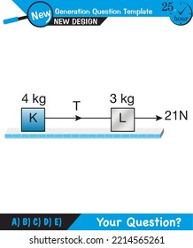 Physics, The laws of motion, Newton's laws of motion, next generation question template, dumb physics figures, exam question, eps 