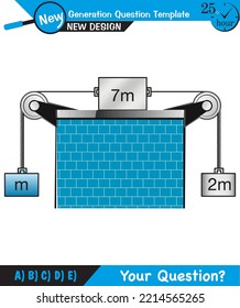 Physics, The laws of motion, Newton's laws of motion, next generation question template, dumb physics figures, exam question, eps 