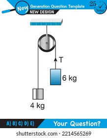 Physics, The laws of motion, Newton's laws of motion, next generation question template, dumb physics figures, exam question, eps 