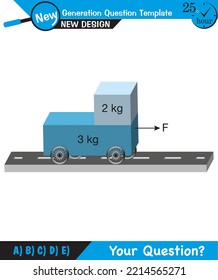 Physics, The laws of motion, Newton's laws of motion, next generation question template, dumb physics figures, exam question, eps 