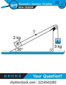 Physics, The laws of motion, Newton's laws of motion, next generation question template, dumb physics figures, exam question, eps 