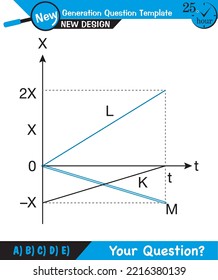 Physics, The laws of motion, Newton's laws of motion, next generation question template, exam question, eps 