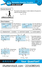 Physics, The laws of motion, Newton's laws of motion, next generation question template, exam question, eps 
