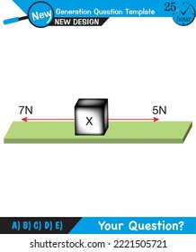 Physics, The laws of motion, Newton's laws of motion, next generation question template, dumb physics figures, exam question, eps