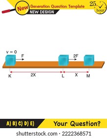 Physics, The laws of motion, next generation question template, dumb physics figures, exam question, eps