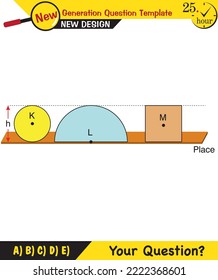 Physics, The laws of motion, next generation question template, dumb physics figures, exam question, eps