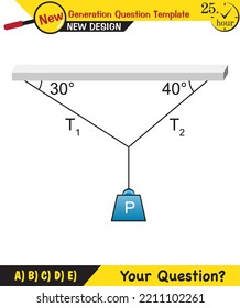 Physics Lecture Notes - Experimental Verification of Lami’s Theorem, next generation question template, dumb physics figures, exam question, eps 