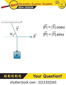 Physics Lecture Notes - Experimental Verification of Lami’s Theorem, next generation question template, dumb physics figures, exam question, eps 