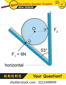 Physics Lecture Notes - Experimental Verification of Lami’s Theorem, next generation question template, dumb physics figures, exam question, eps