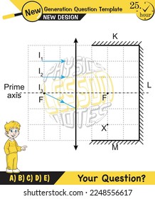 Physics lecture notes, Light and enlightenment, refraction of light, Convex and Concave Lenses, mirror, optics, flat mirror, prime axis, next generation question template, for teachers, experiments
