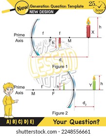 Physics lecture notes, Light and enlightenment, refraction of light, Convex and Concave Lenses, mirror, optics, flat mirror, prime axis, next generation question template, for teachers, experiments