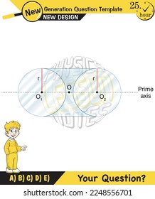 Physics lecture notes, Light and enlightenment, refraction of light, Convex and Concave Lenses, mirror, optics, flat mirror, prime axis, next generation question template, for teachers, experiments