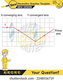 Physics lecture notes, Light and enlightenment, refraction of light, Convex and Concave Lenses, mirror, optics, flat mirror, prime axis, next generation question template, for teachers, experiments