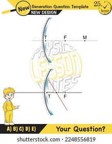 Physics lecture notes, Light and enlightenment, refraction of light, Convex and Concave Lenses, mirror, optics, flat mirror, prime axis, next generation question template, for teachers, experiments