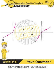 Physics lecture notes, Light and enlightenment, refraction of light, Convex and Concave Lenses, mirror, optics, flat mirror, prime axis, next generation question template, for teachers, experiments