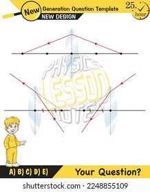 Physics lecture notes, Light and enlightenment, refraction of light, Convex and Concave Lenses, mirror, optics, flat mirror, prime axis, next generation question template, for teachers, experiments
