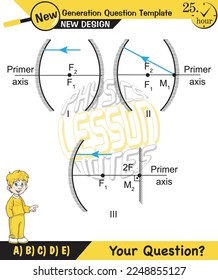 Physics lecture notes, Light and enlightenment, refraction of light, Convex and Concave Lenses, mirror, optics, flat mirror, prime axis, next generation question template, for teachers, experiments