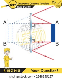 Physics lecture notes, Light and enlightenment, refraction of light, Convex and Concave Lenses, mirror, optics, flat mirror, prime axis, next generation question template, for teachers, experiments