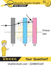 Physics lecture notes, Light and enlightenment, refraction of light, Convex and Concave Lenses, mirror, optics, flat mirror, prime axis, next generation question template, for teachers, experiments