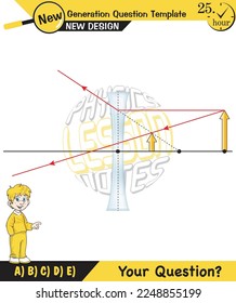 Physics lecture notes, Light and enlightenment, refraction of light, Convex and Concave Lenses, mirror, optics, flat mirror, prime axis, next generation question template, for teachers, experiments