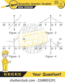 Physics lecture notes, Light and enlightenment, refraction of light, Convex and Concave Lenses, mirror, optics, flat mirror, prime axis, next generation question template, for teachers, experiments