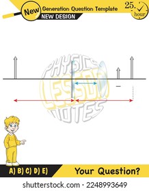 Physics lecture notes, Light and enlightenment, refraction of light, Convex and Concave Lenses, mirror, optics, flat mirror, prime axis, next generation question template, for teachers, experiments
