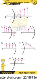 Physics lecture notes, Light and enlightenment, refraction of light, Convex and Concave Lenses, mirror, optics, flat mirror, prime axis, next generation question template, for teachers, experiments
