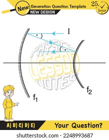 Physics lecture notes, Light and enlightenment, refraction of light, Convex and Concave Lenses, mirror, optics, flat mirror, prime axis, next generation question template, for teachers, experiments
