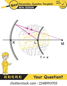 Physics lecture notes, Light and enlightenment, refraction of light, Convex and Concave Lenses, mirror, optics, flat mirror, prime axis, next generation question template, for teachers, experiments
